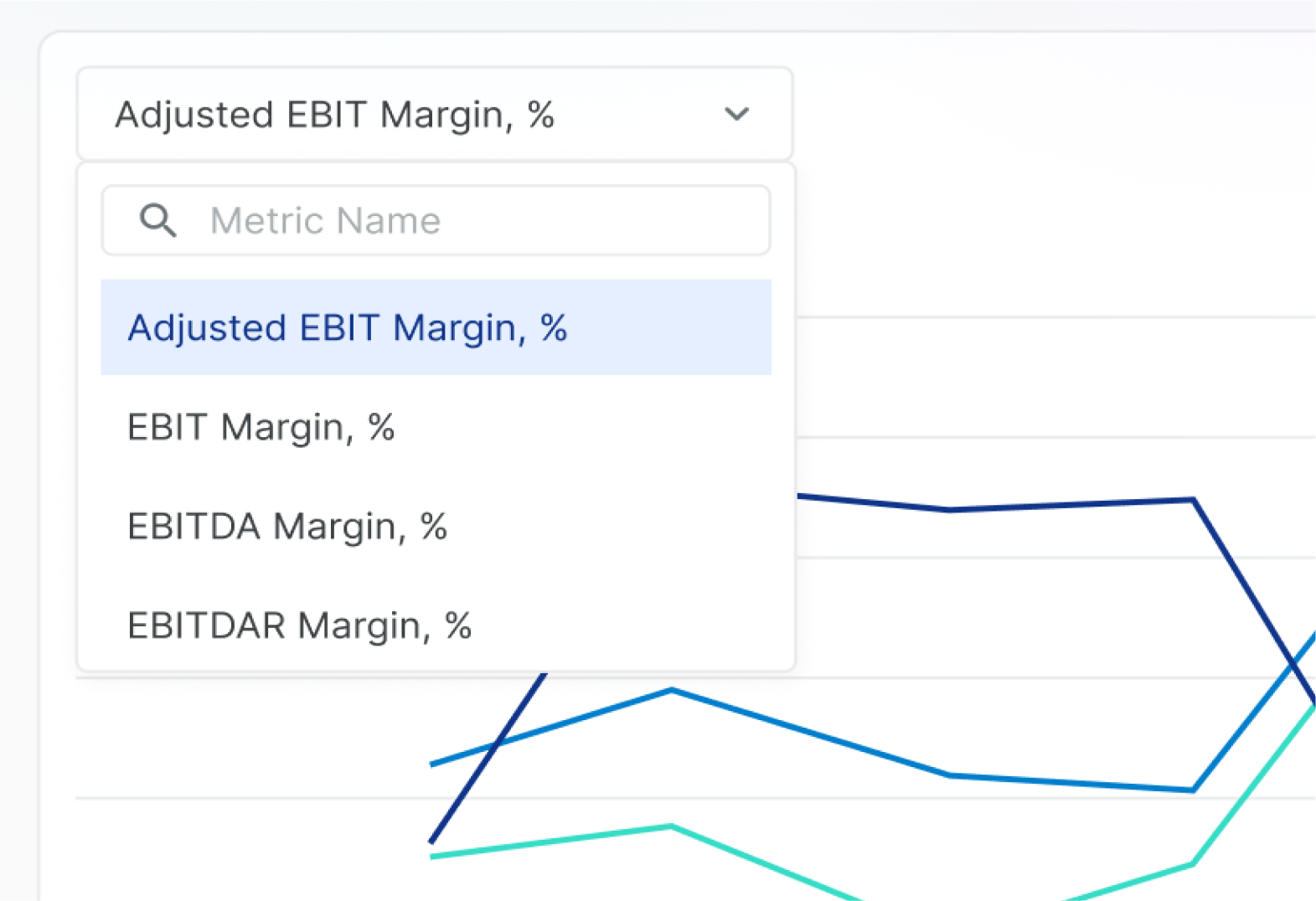 Tegus financial metrics chart with a searchable metric selector.